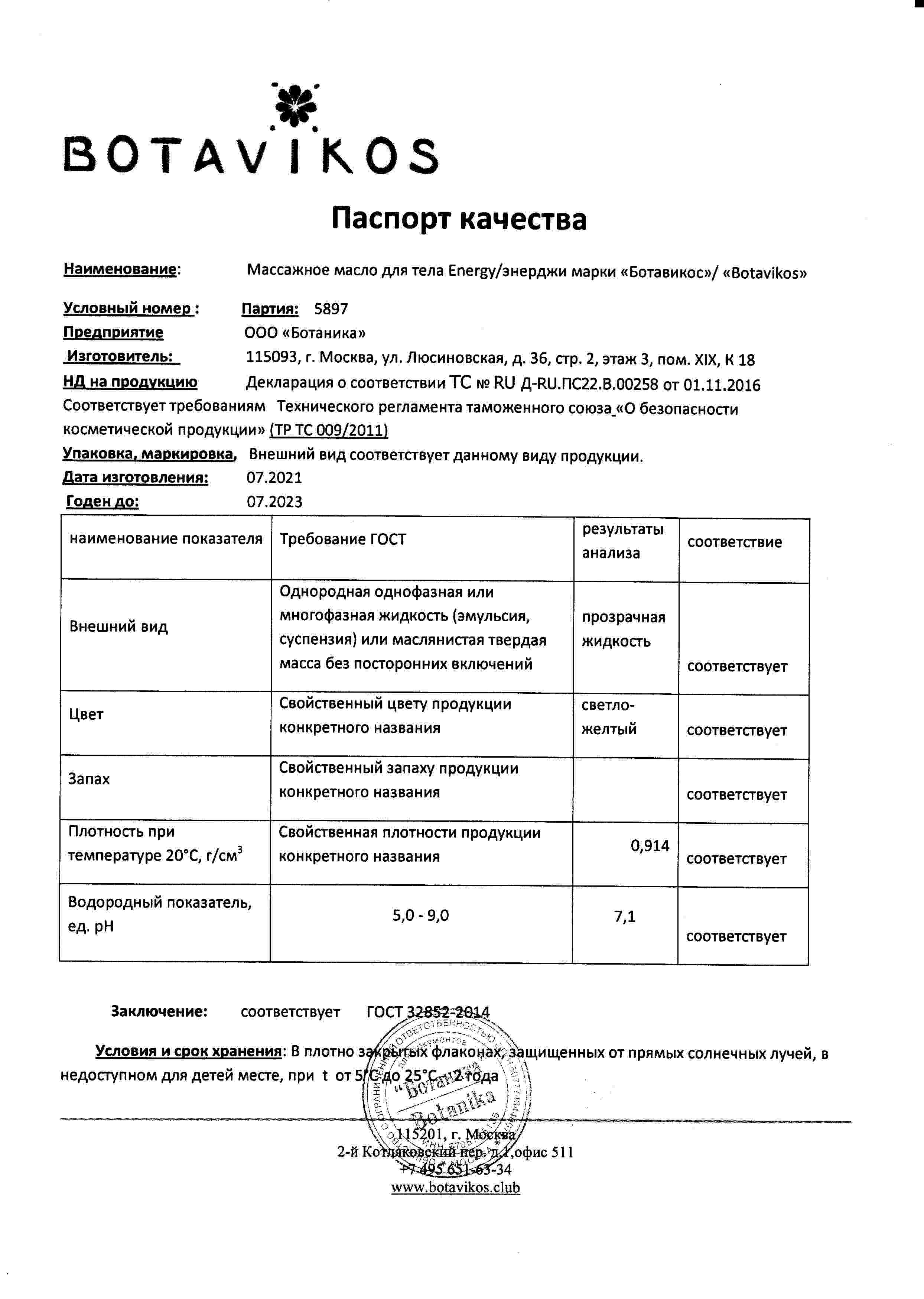 Паспорт №072021